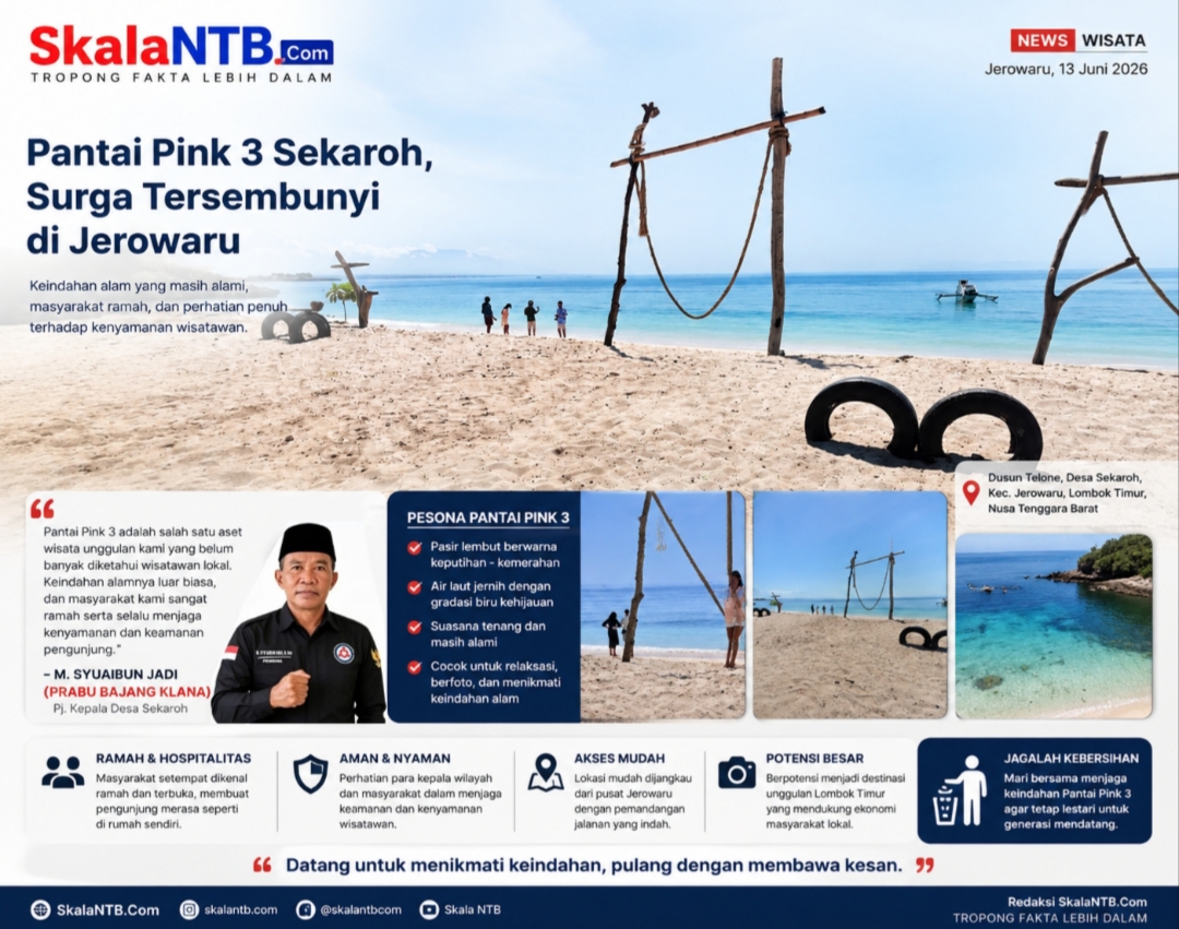 Pantai Pink 3 Sekaroh, Destinasi Eksotis yang Menawarkan Keindahan Alam dan Kenyamanan Wisatawan