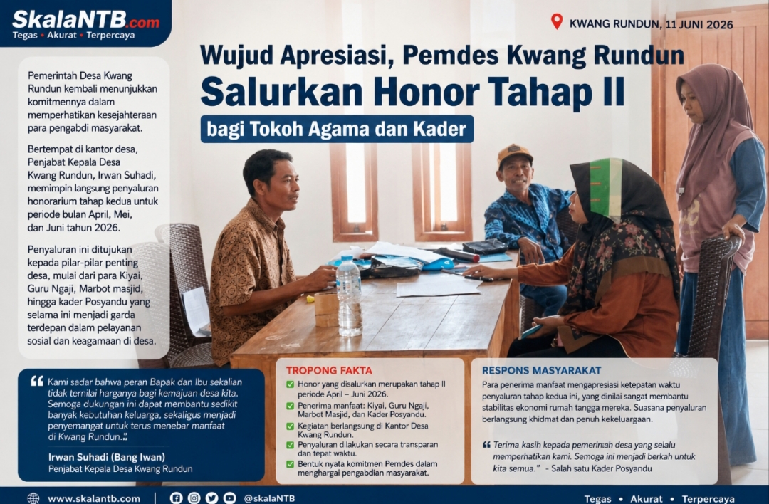 Wujud Apresiasi, Pemdes Kwang Rundun Salurkan Honor Tahap II bagi Tokoh Agama dan Kader